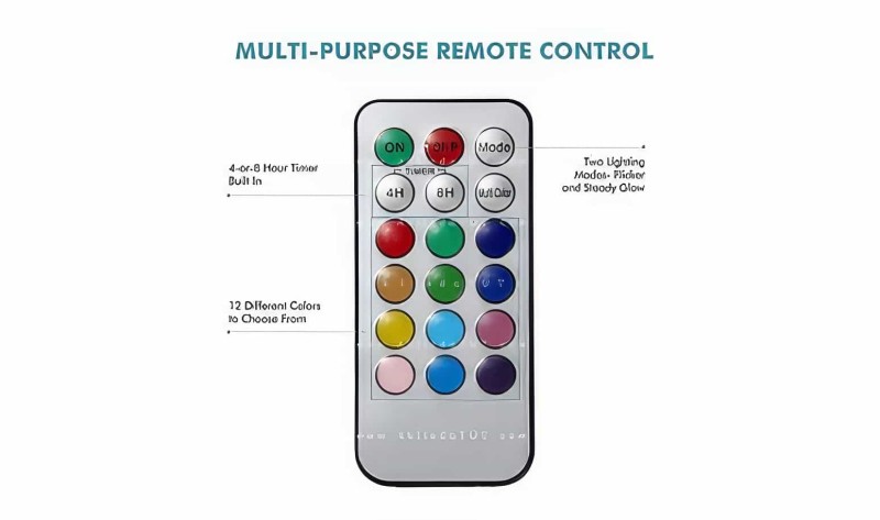 3 Adet Rgb Kumandalı Renk Değiştiren Elektronik Led Mum - Thumbnail