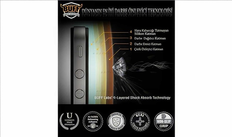 Buff Ultimate Cep Telefonu Ekran Koruyucular (3 Model) - Thumbnail
