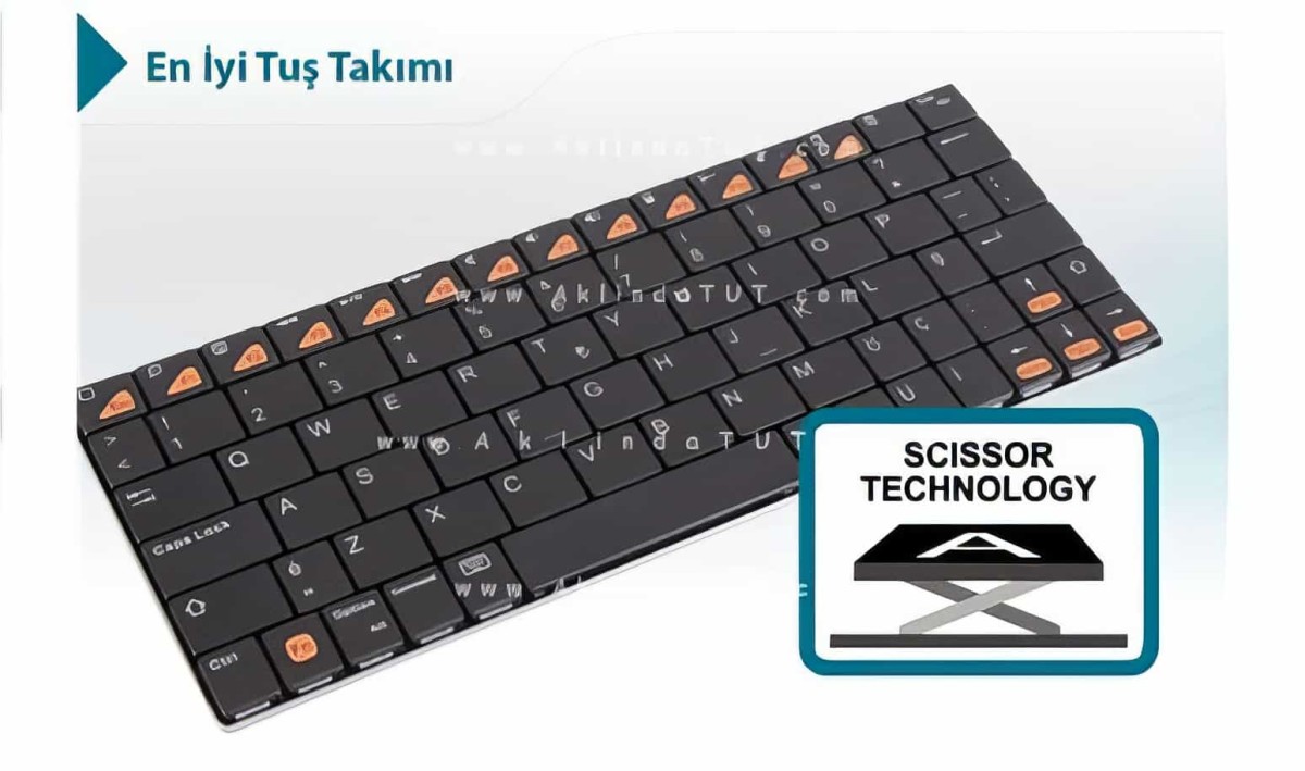 Mini Bluetooth Kablosuz Klavye - Mini Bluetooth Wireless Keyboard