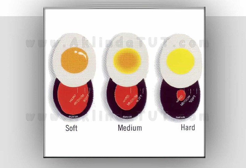 Yumurta Pişirme Zamanlayıcı - Dublör Yumurta Egg Timer - Thumbnail